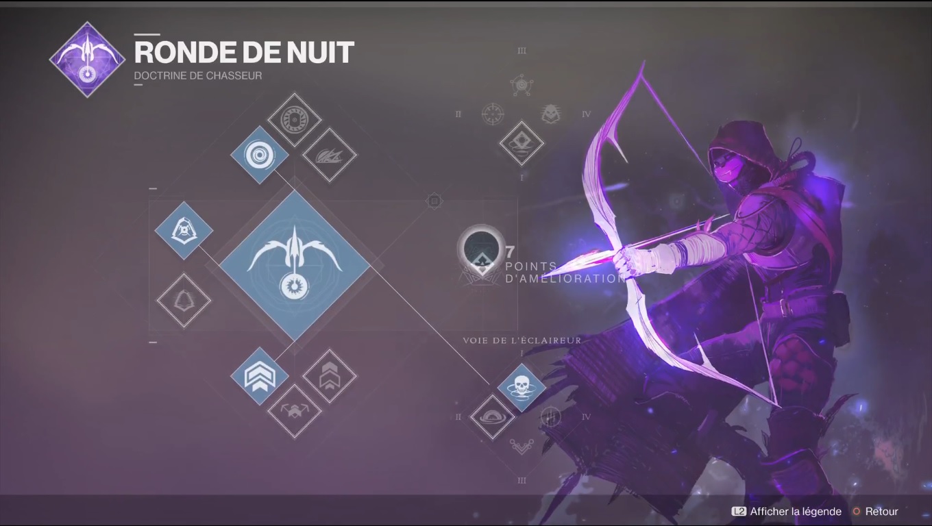 Destiny 2 Guide du chasseur Ronde de Nuit Breakflip